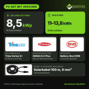 8,5 kWp PV-Set mit Speicher – 18x Trina Vertex S+ 470 Wp + Fronius Symo GEN24 8.0 Plus + BYD Battery-Box HVM, Speicher wählbar