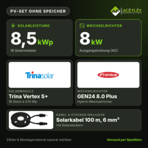 8,5 kWp PV-Set ohne Speicher – 18x Trina Vertex S+ 470 Wp + Fronius Symo GEN24 8.0 Plus