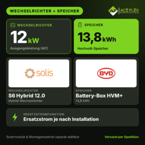 Solis S6 HYBRID 12.0 + BYD 13.8 (HVM+) mit Ersatzstrom