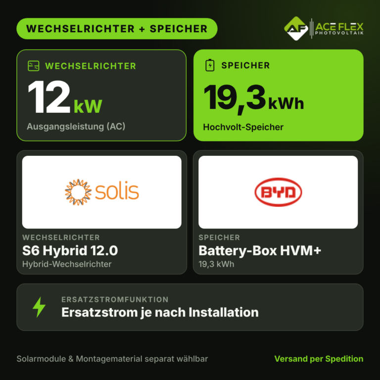 Solis S6 HYBRID 12.0 + BYD 19.3 (HVM+) mit Ersatzstrom
